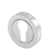 Euro Profile Escutcheon - Pack Of 2 52mm Antique Brass Pair